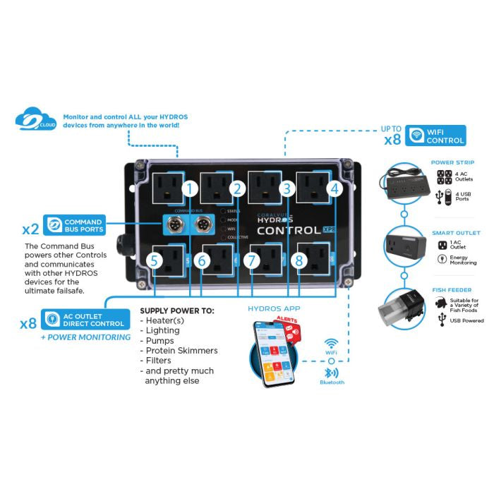 HYDROS Control XP8 Energy Bar (Controller Only)